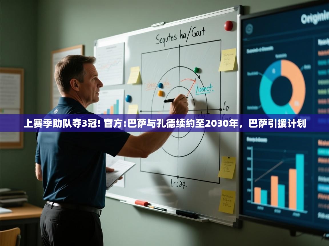 开云体育入口手机版-上赛季助队夺3冠! 官方:巴萨与孔德续约至2030年，巴萨引援计划  第1张