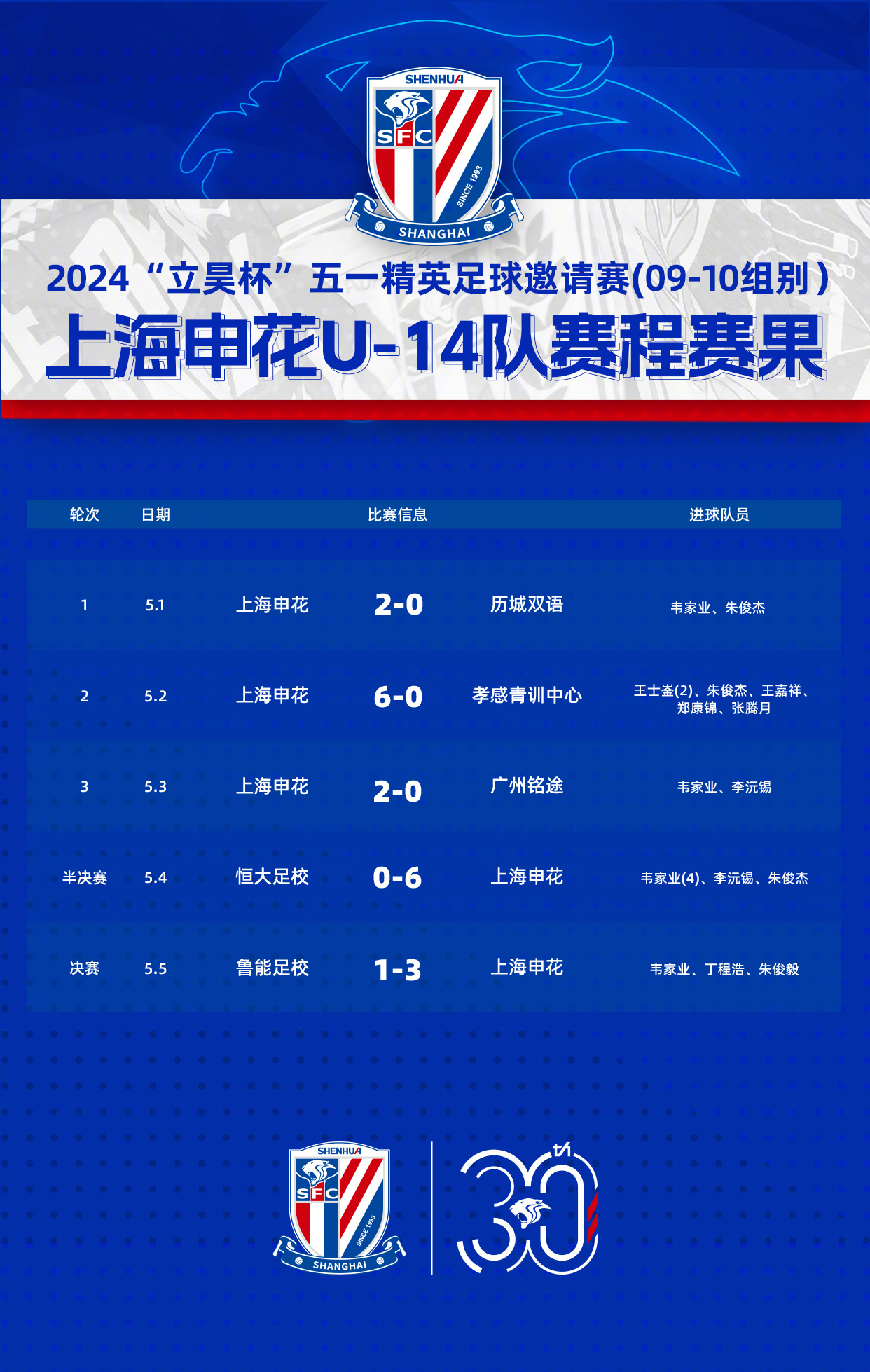 开云体育开云官网-包含门将帕尔迪尼或将离开尤文图斯队，球队或再寻新门将的词条