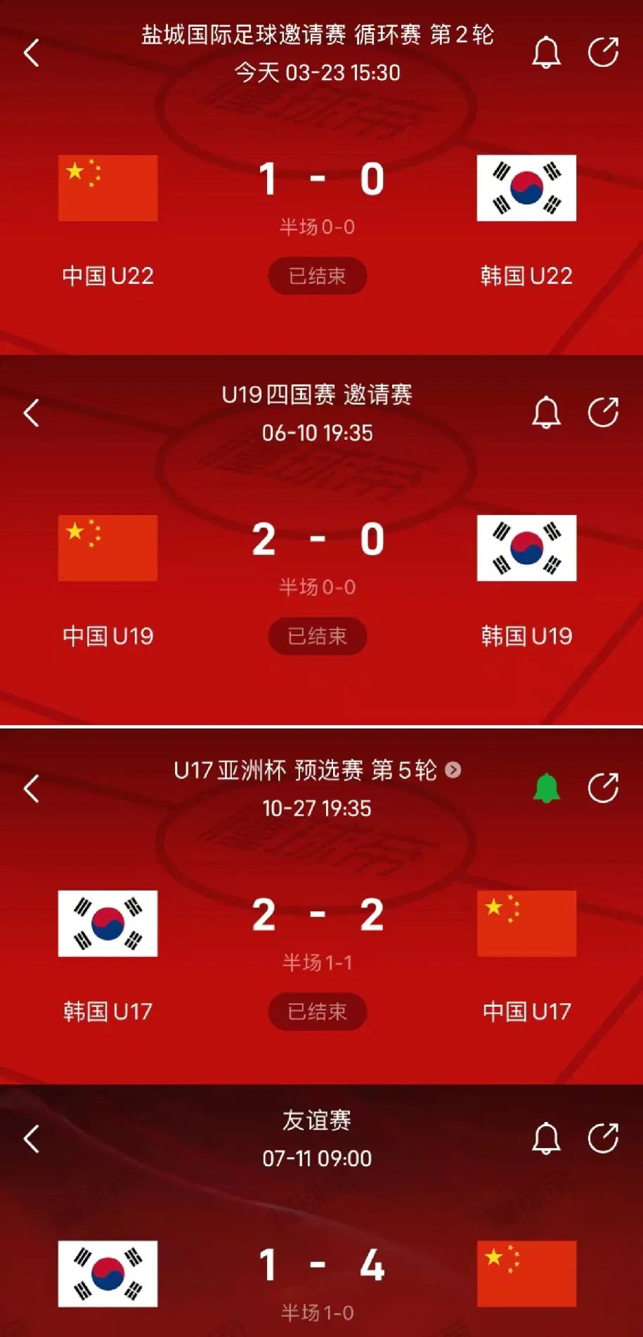 韩国球队无奈出局，惨遭抢走晋级名额