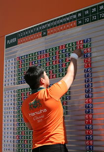 开云手机版-爱沙尼亚选手在国际比赛中获得关键胜利